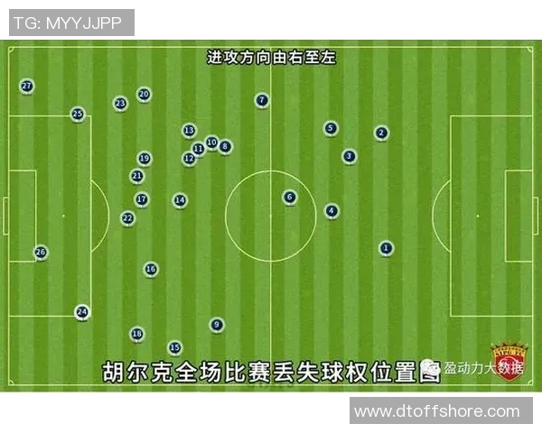 赛后复盘分析北京排球队与深圳排球队的比赛节奏与战术对决